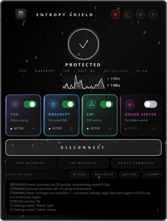 Binary Theme