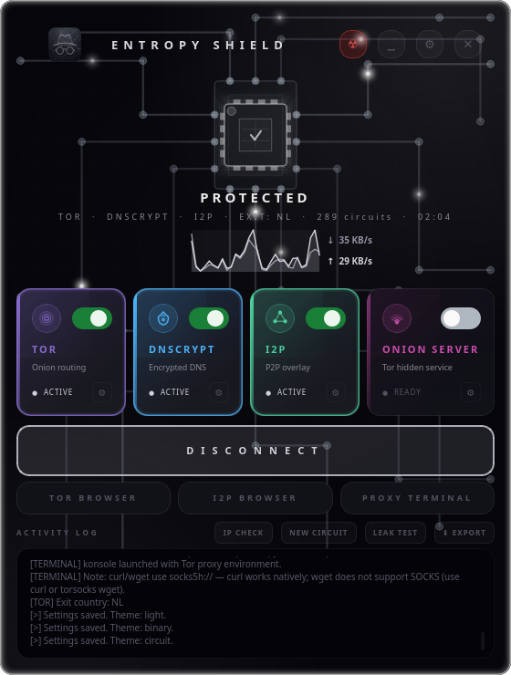 Circuit Theme